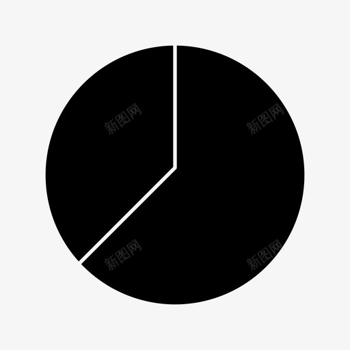 分区可用内存饼图图标svg_新图网 https://ixintu.com 业务 使用情况 分区 办公室 可用内存 属性 工作 技术字形 饼图