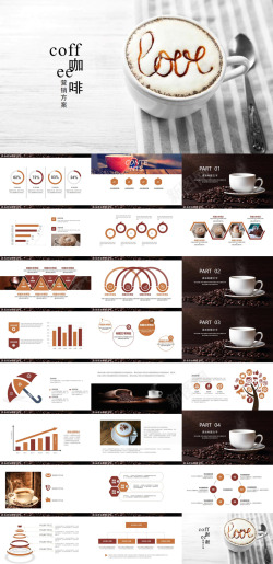 商业海报设计咖啡厅销售方案商业计划书