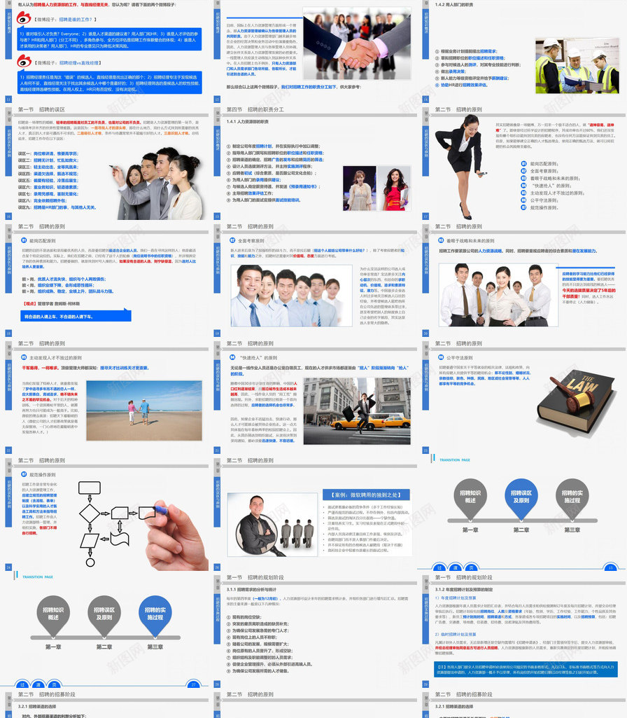 企业培训之员工招聘准则PPT模板_新图网 https://ixintu.com 企业培训 准则 员工 招聘