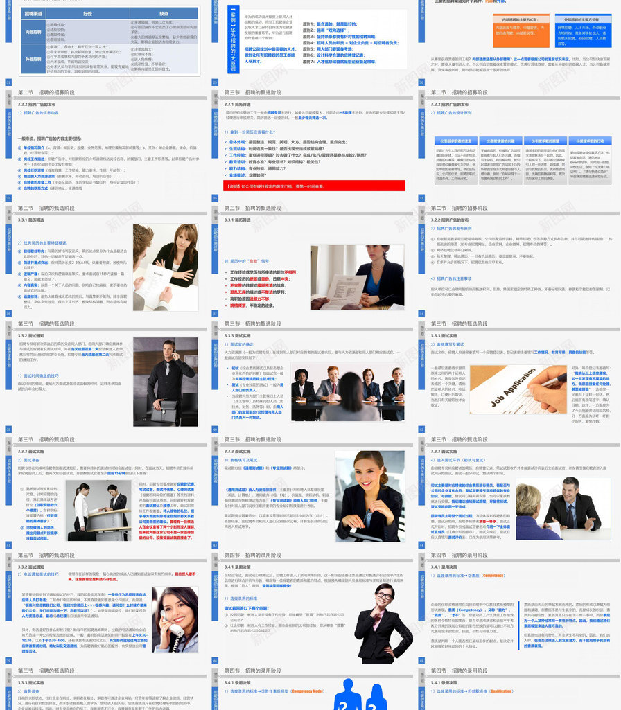 企业培训之员工招聘准则PPT模板_新图网 https://ixintu.com 企业培训 准则 员工 招聘