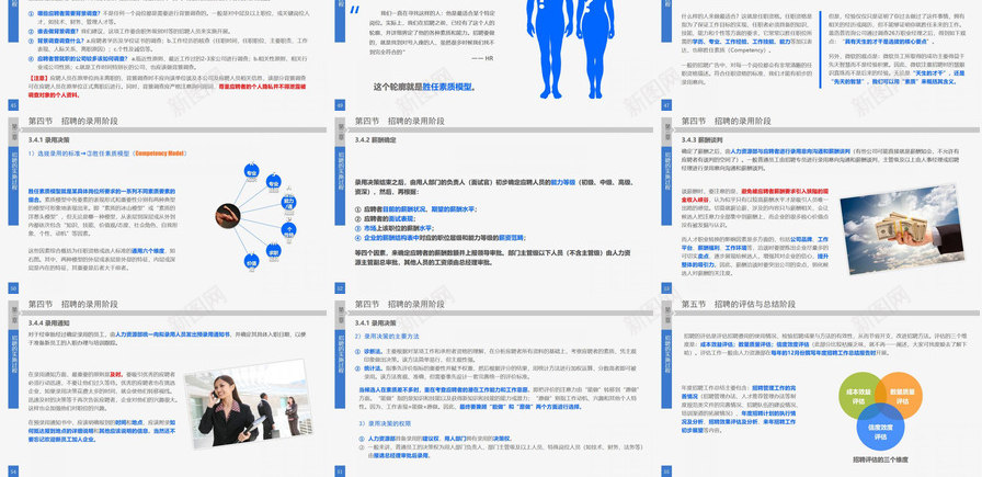 企业培训之员工招聘准则PPT模板_新图网 https://ixintu.com 企业培训 准则 员工 招聘