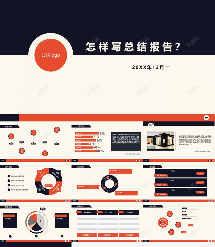 橙黑复古配色商务报告PPT模版PPT模板_新图网 https://ixintu.com 商务 复古 报告 模版 橙黑 配色