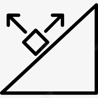 物理科学32线性图标图标