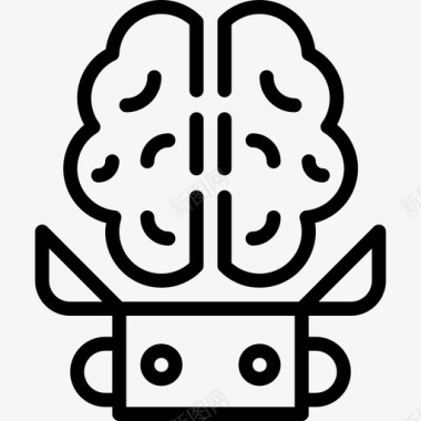 大脑教育52直系图标图标