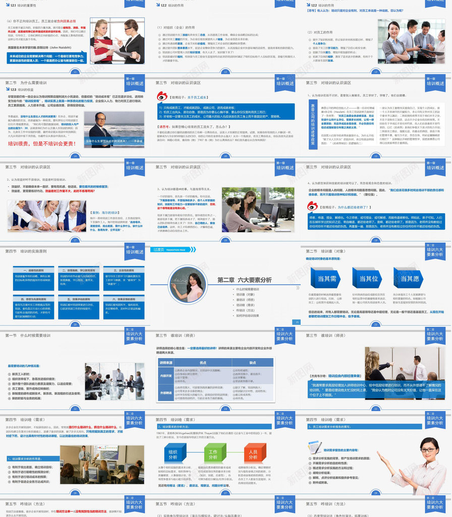 企业公司员工培训实务通用PPT模板_新图网 https://ixintu.com 企业 公司 员工培训 实务 通用