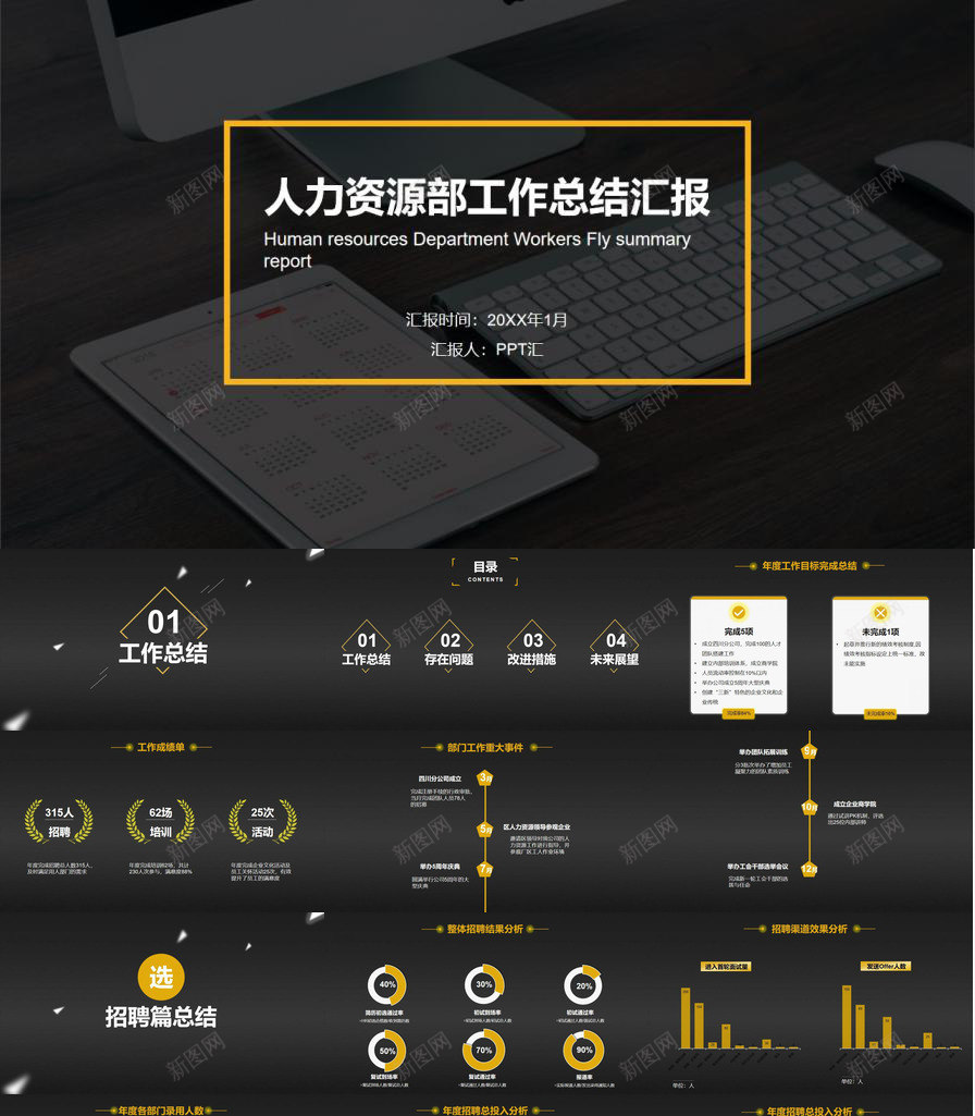 立体人力资源部工作总结汇报PPT模板_新图网 https://ixintu.com 人力资源部 工作总结 汇报 立体