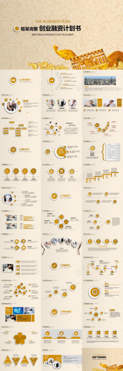 脱光计划框架完整精美创业融资计划书公司介绍