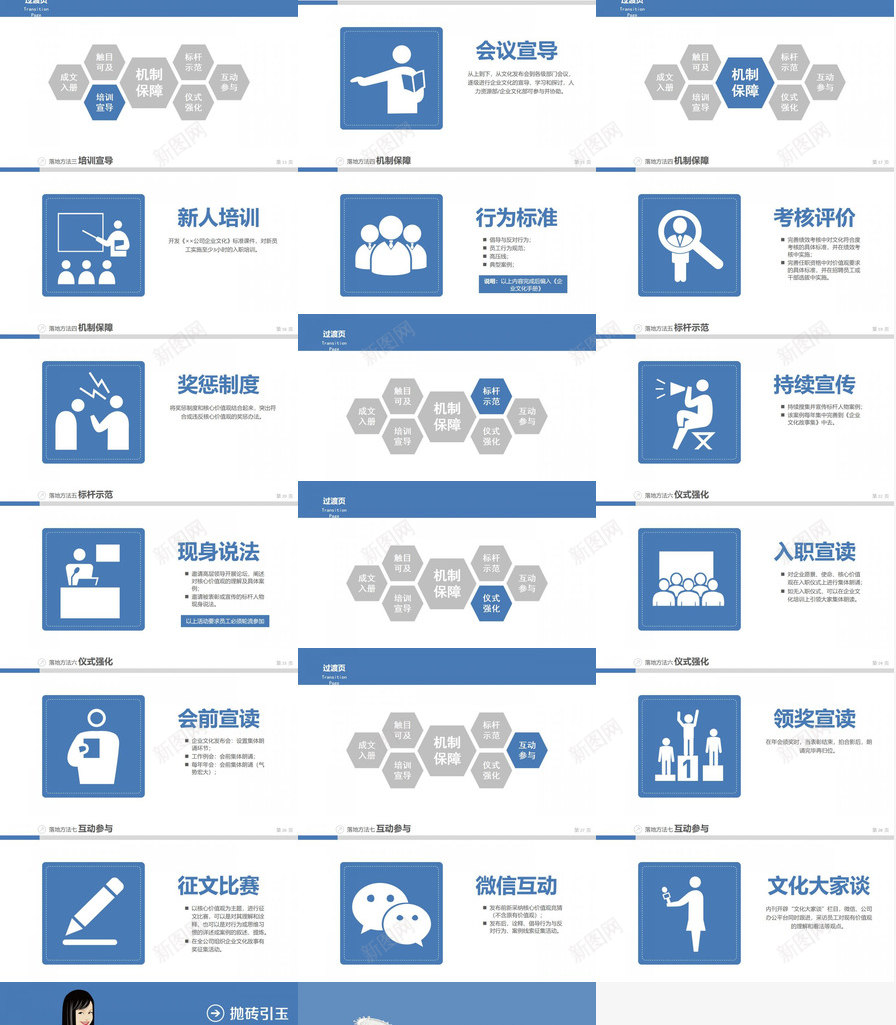 蓝色企业文化分析商务公司简介演讲PPT模板_新图网 https://ixintu.com 企业文化 公司简介 分析 商务 演讲 蓝色