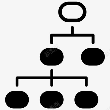 层次结构算法计划图标图标