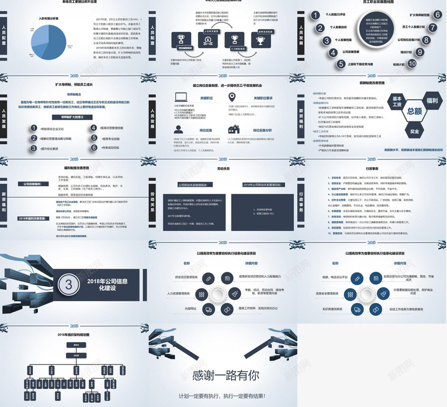 20XX行政人事部年度总结与计划PPT模板_新图网 https://ixintu.com 人事部 年度 总结 行政 计划