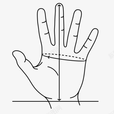 测量手的大小测量的手的大小确定图标图标