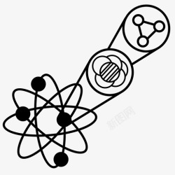 原子能原子能电子核能图标高清图片