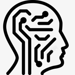 人脸大脑人工智能自动化大脑图标高清图片