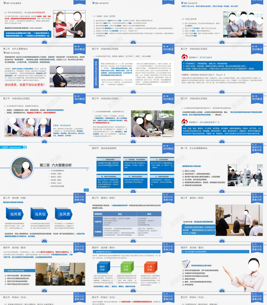 企业员工内部培训人力资源PPT模板_新图网 https://ixintu.com 人力资源 企业 内部 员工 培训