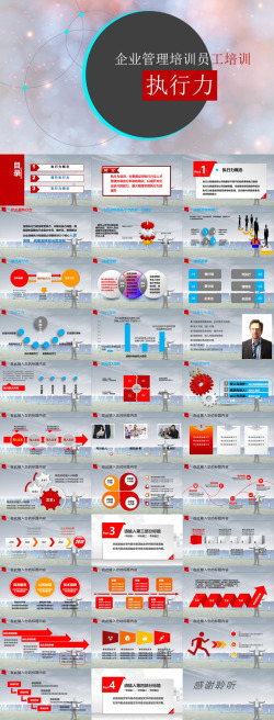 企业模版企业培训员工执行力培训