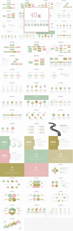 基础图表40页小清新组织结构时间线图表