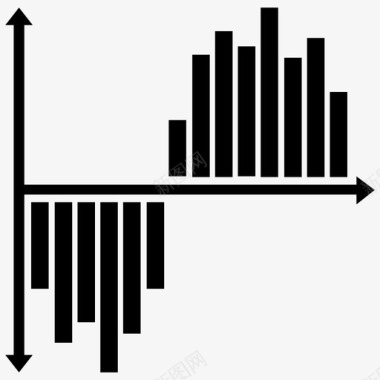 体积分析条形图柱状图图标图标