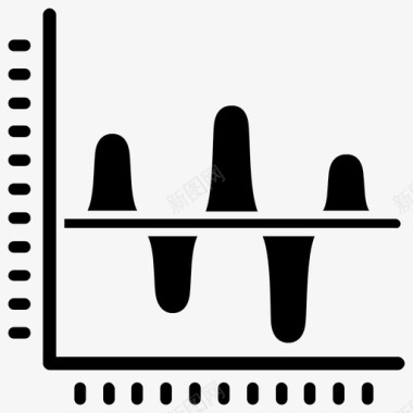 体积分析条形图柱状图图标图标