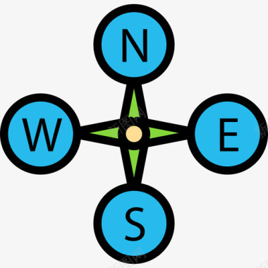 罗盘行程81线性颜色图标图标