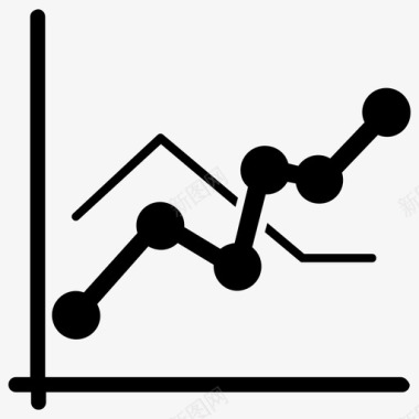 控制图cusum图过程统计图标图标