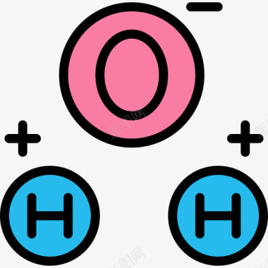 H2o科学34线性颜色图标图标