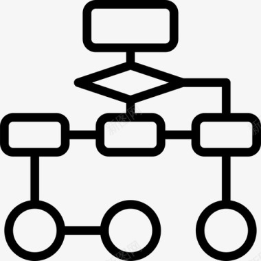 流程图业务194线性图标图标