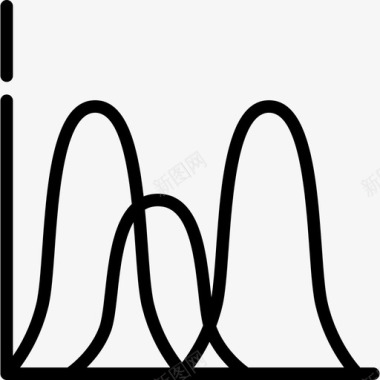 波浪图图表3线性图标图标