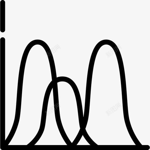 波浪图图表3线性图标svg_新图网 https://ixintu.com 图表3 波浪图 线性