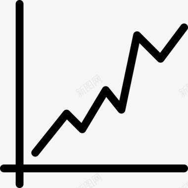 利润图表5线性图标图标