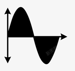 正弦信号正弦波信号图标高清图片