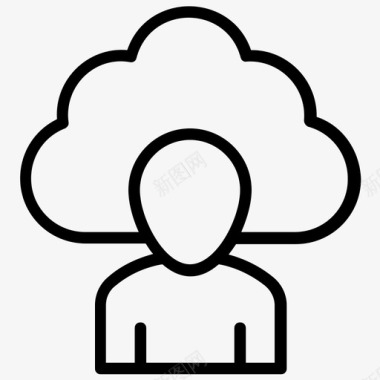 云配置文件云帐户云计算图标图标