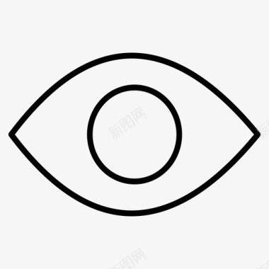 眼睛身体部位图标图标
