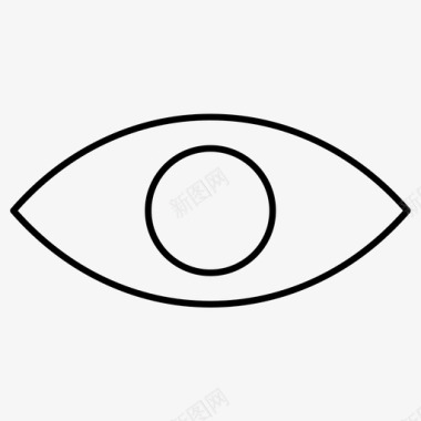 眼睛身体部位人体图标图标