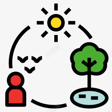 生态系统知识管理3线性色彩图标图标