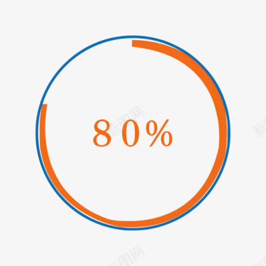 80%图标