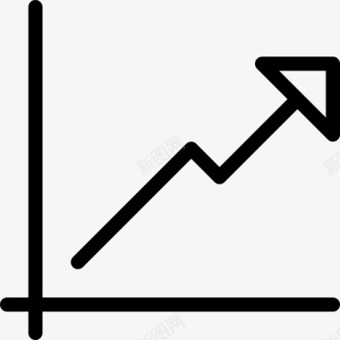 利润图表5线性图标图标