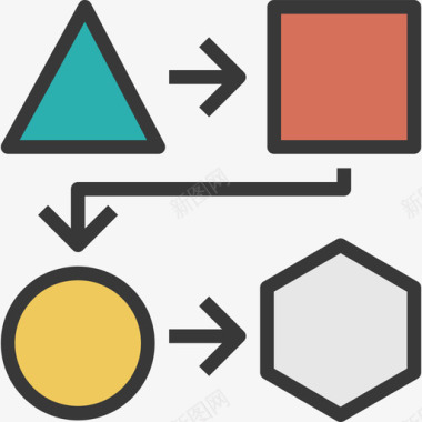 形状编码编程线颜色图标图标