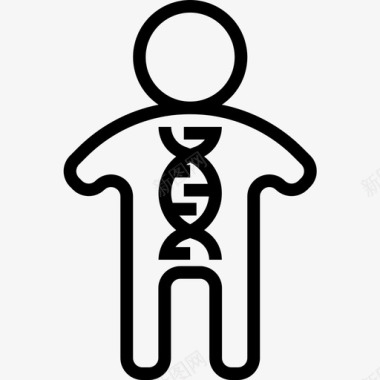 基因组遗传学4线性图标图标