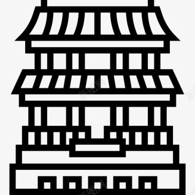 紫禁城中国符号3直线图标图标