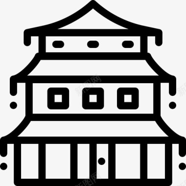 中文历史3直系图标图标