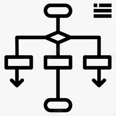 流程图业务245线性图标图标