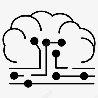 云电路云设置图标图标