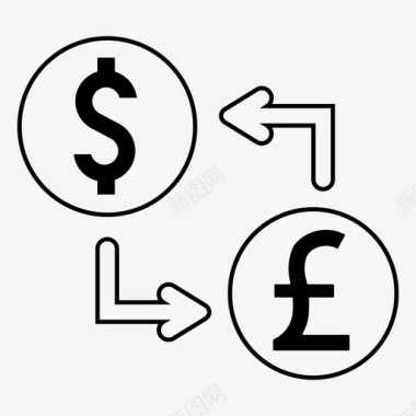 英镑套利货币兑换金融图标图标