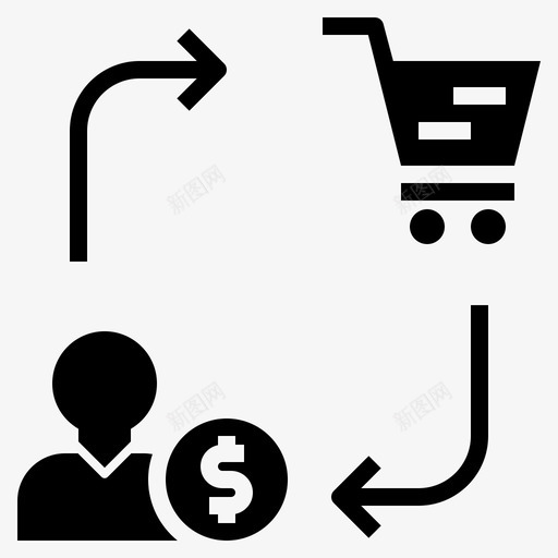 转换商业交换图标svg_新图网 https://ixintu.com 交换 商业 客户参与字形 购买 购物 转换