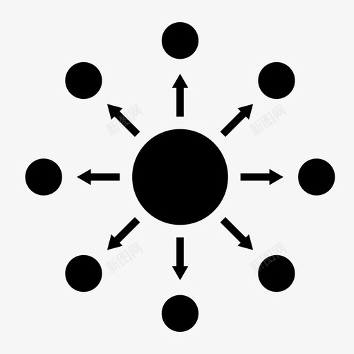 共享原子网络图标svg_新图网 https://ixintu.com 共享 原子 搜索引擎优化 搜索引擎优化网站字形 网络