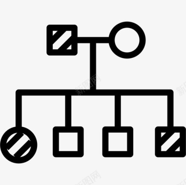 遗传学遗传学4直系图标图标