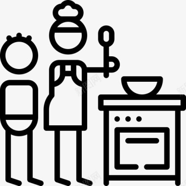 烹饪家庭生活16直系图标图标