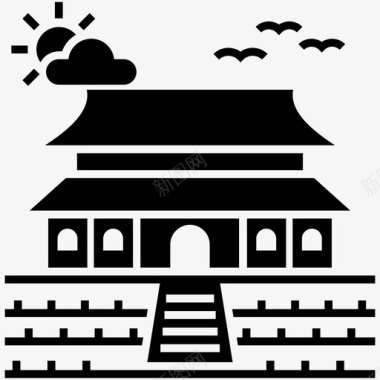 中国紫禁城中国地标紫禁寺图标图标