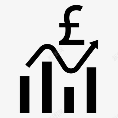 英镑收益分析图表图标图标