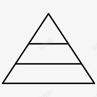 金字塔三角形基本ui轮廓图标图标